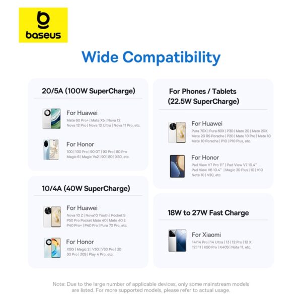 Baseus 1meter 100W Display 2 Series USB-A to USB-C Fast Charging Cable - Image 10