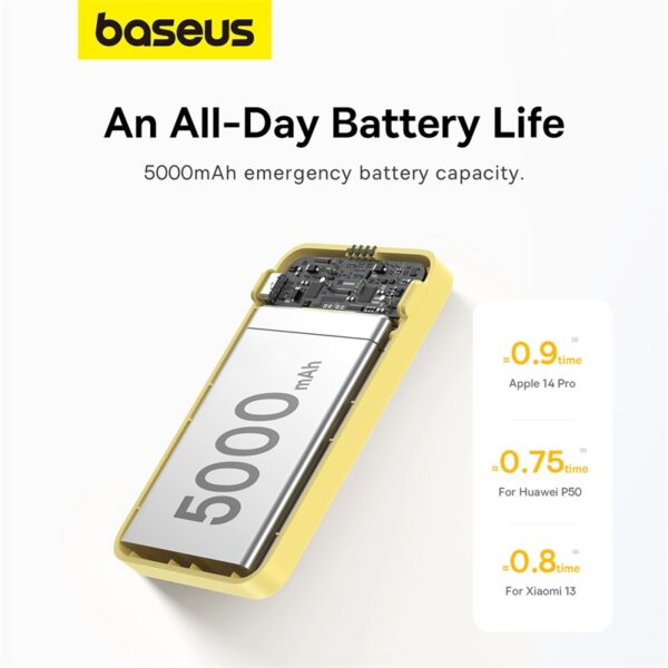 Baseus 5000mah 20w MagPro Magnetic Bracket Wireless Fast-Charging Power Bank - Image 16