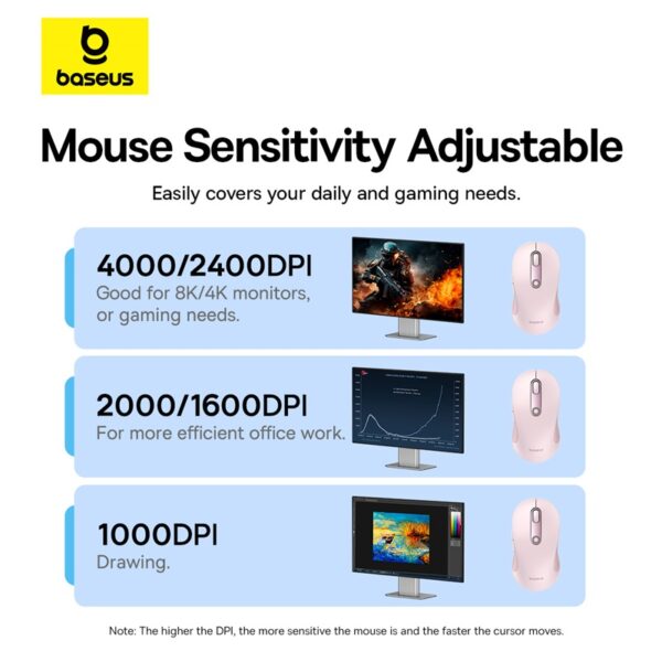 Baseus F02 Ergonomic Wireless Mouse - Image 15