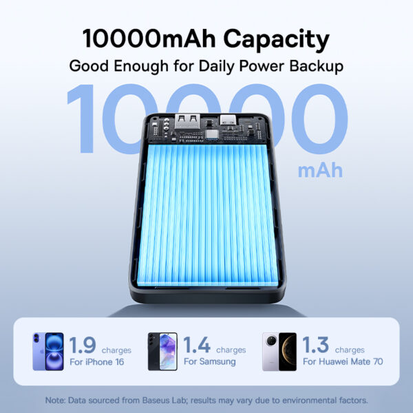 Baseus EnerFill FP11 Power Bank 10000mAh 15W Cosmic Black - Image 12