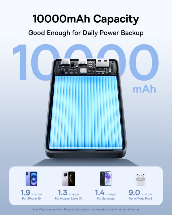 Baseus EnerFill FP21 Power Bank 10000mAh 22.5W Cosmic Black - Image 12