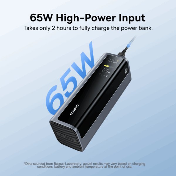 Baseus EnerGeek 20800mAh 145W GP12 Fast Charging Power Bank with Digital Display - Image 4