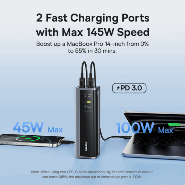 Baseus EnerGeek 20800mAh 145W GP12 Fast Charging Power Bank with Digital Display - Image 6