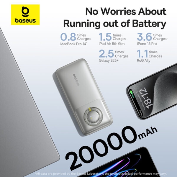 Baseus Free2Pull 20000mAh 65W Power Bank with Retractable Cable - Image 12