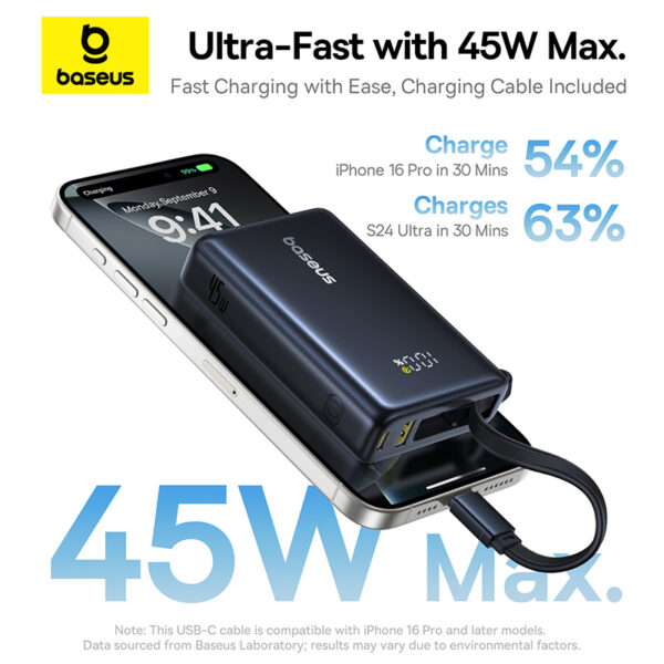 Baseus PicoGo Digital Display Power Bank 10000mAh 45W Cosmic Black - Image 6