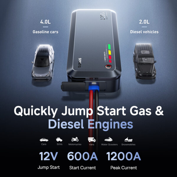 Baseus PrimeTrip VJ1 Supercapacitor Car Jump Starter 1200A Cosmic Black - Image 9