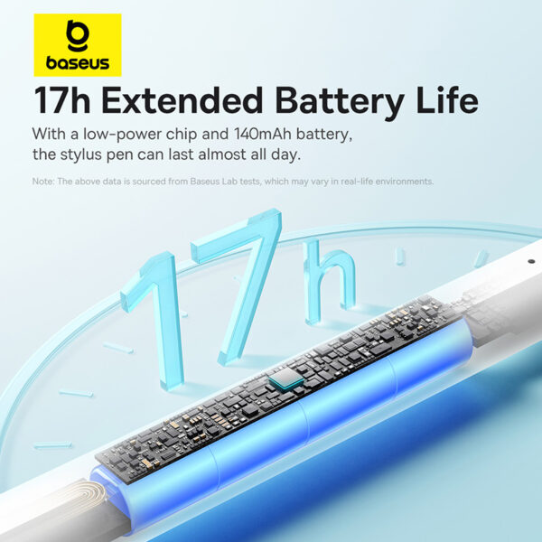 Baseus Smooth Writing 3 Wired Charging Stylus Active Tilt Sensitivity Version Moon White - Image 10