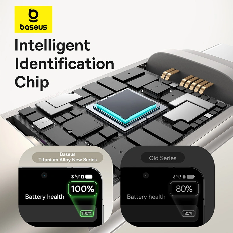 14 | Baseus Colombo 14 | Baseus Colombo