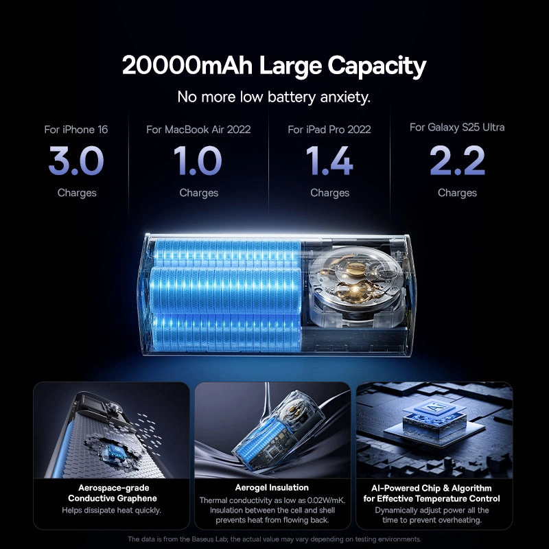 Baseus 20000mAh 145W EnerGeek GR11 Power Bank with Retractable Cable - Space Grey - Image 4