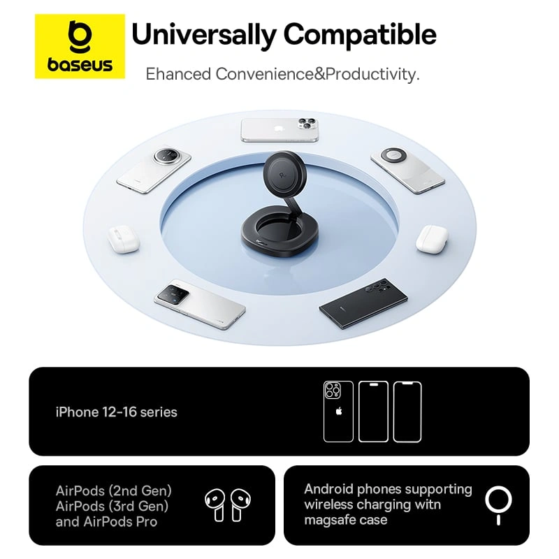 Baseus UltraJoy Series 2-Port HUB (Direct-Link Type) – Space Grey - Model B0005280E811-00 BC (4) | Baseus Colombo Baseus UltraJoy Series 2-Port HUB (Direct-Link Type) – Space Grey - Model B0005280E811-00 BC (4) | Baseus Colombo