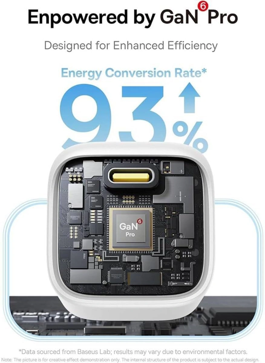 Baseus PicoGo AE11 45W GaN Type-C Fast Charger UK BC (4) | Baseus Colombo Baseus PicoGo AE11 45W GaN Type-C Fast Charger UK BC (4) | Baseus Colombo