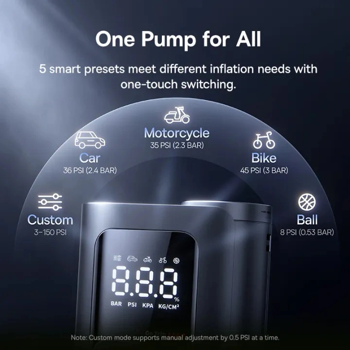 OS-Baseus GoTrip VA1 Super Mini Wired Inflator 22-Cylinder – Cosmic Black - Model C0119701 BC (6) | Baseus Colombo OS-Baseus GoTrip VA1 Super Mini Wired Inflator 22-Cylinder – Cosmic Black - Model C0119701 BC (6) | Baseus Colombo