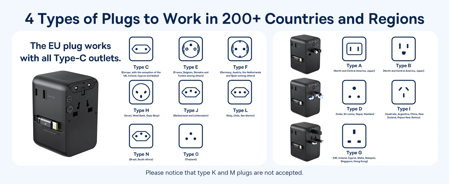 Baseus EnerCore 70W 6-in-1 Universal Travel Adapter - with Retractable Cable - CG11 - E0307E00 BANNER BASEUS COLOMBO_11 | Baseus Colombo