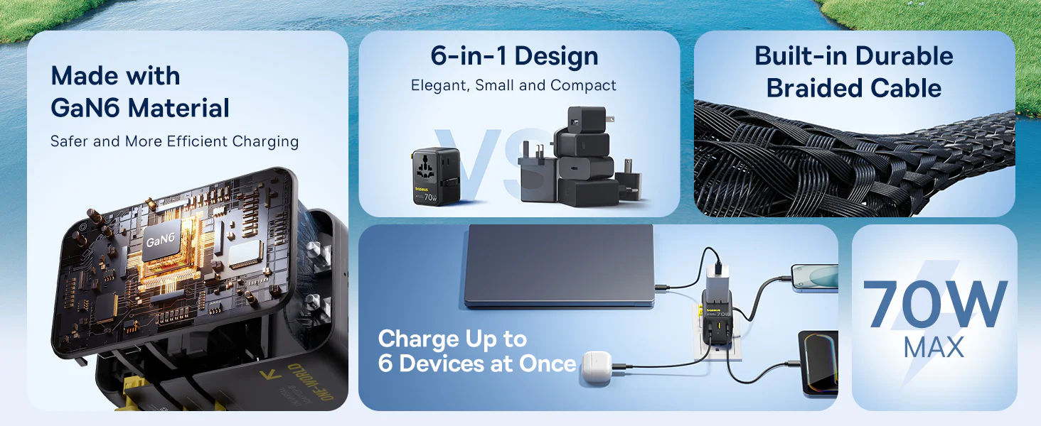 Baseus EnerCore 70W 6-in-1 Universal Travel Adapter - with Retractable Cable - CG11 - E0307E00 BANNER BASEUS COLOMBO_12 | Baseus Colombo