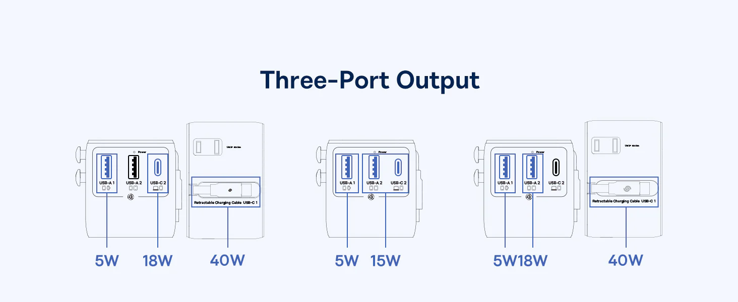 Baseus EnerCore 70W 6-in-1 Universal Travel Adapter - with Retractable Cable - CG11 - E0307E00 BANNER BASEUS COLOMBO_2 | Baseus Colombo