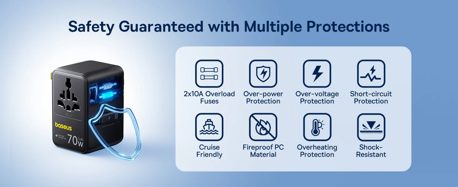 Baseus EnerCore 70W 6-in-1 Universal Travel Adapter - with Retractable Cable - CG11 - E0307E00 BANNER BASEUS COLOMBO_7 | Baseus Colombo